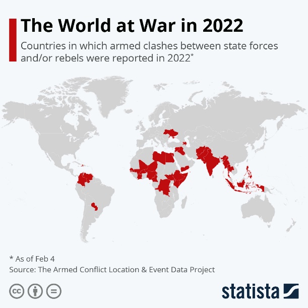 Infographic: The World at War in 2022 | Statista